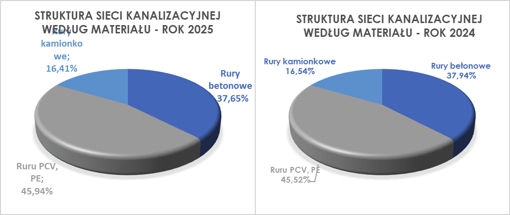 struktsieci.png